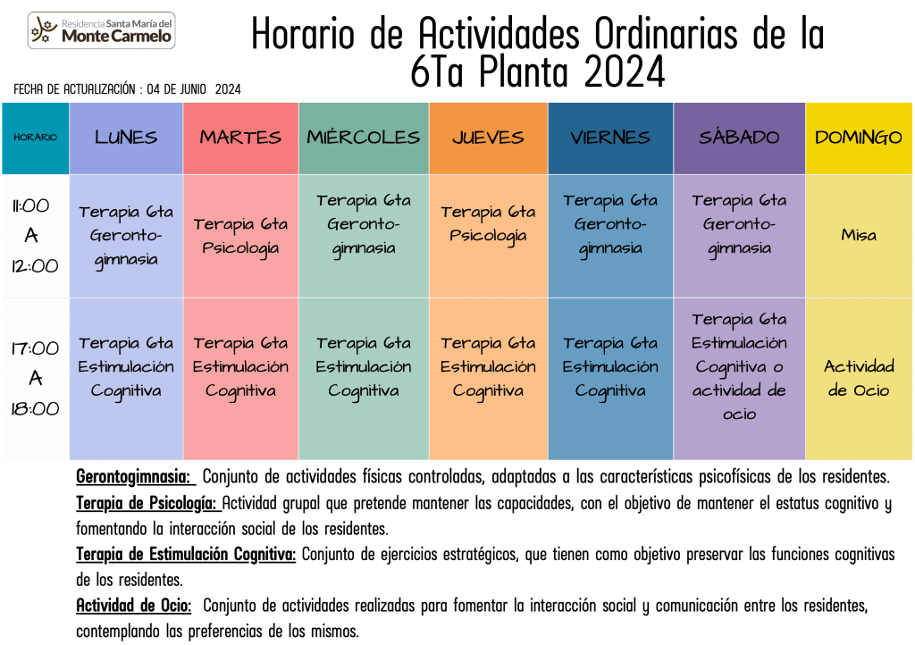 ordinarias 6ta planta anual