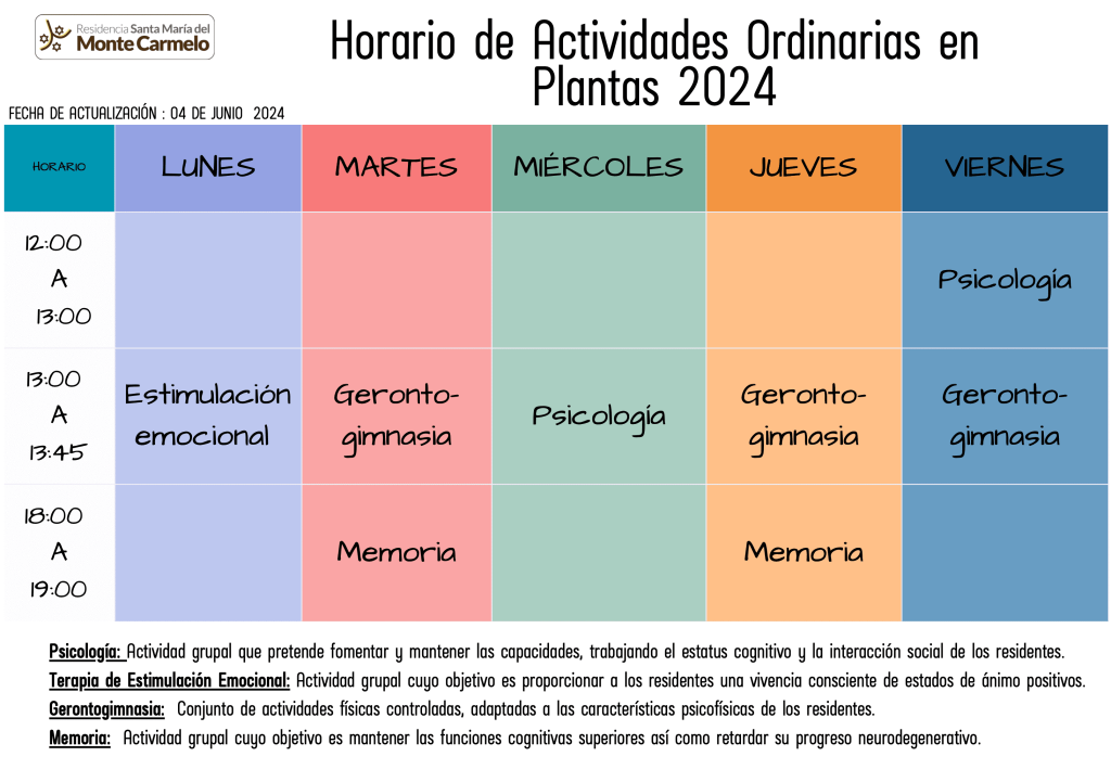 ordinarias plantas anual